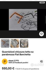 Guarnizione parabrezza Fiat Barchetta