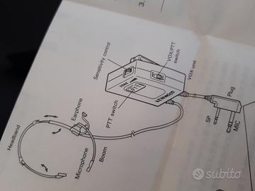 Micro cuffie Kenwood