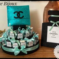 Bomboniere segnaposto borse miniatura .chanel.