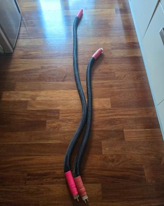 Cavi alimentazione Sala,  Anaconda