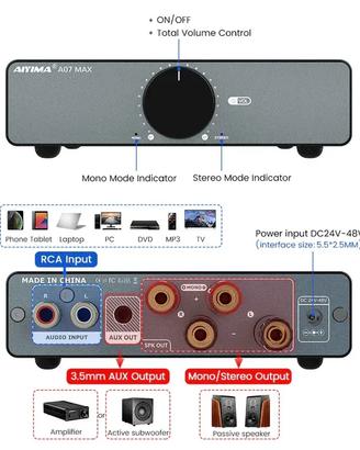 AMPLIFICATORE INTEGRATO AIYIMA A07 MAX