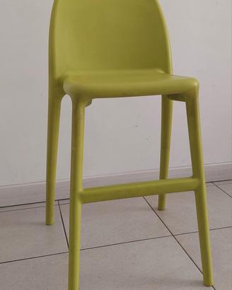 IKEA URBAN sedia junior verde – sedia alta bambino
