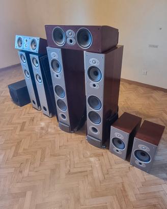 diffusori polk audio