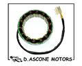 statore-nuovo-monster-600-750-prima-serie