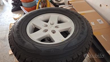 Cerchi Jeep Wrangler 