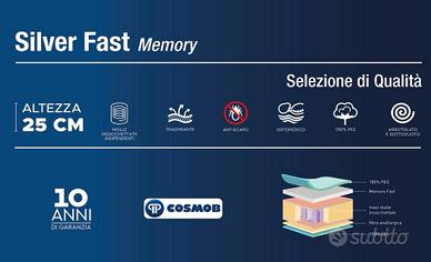 Materasso 1 piazza e mezza in memory