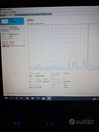 Portatile  Dell  LatitudebE 6500