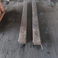 Estensioni per forche