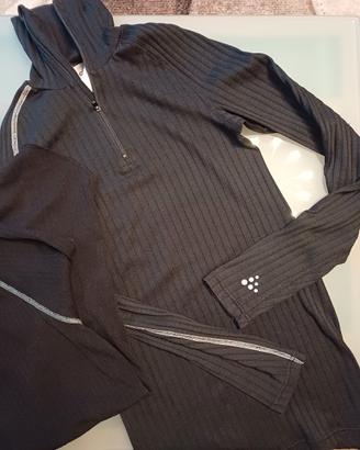 ABBIGLIAMENTO CICLISMO 