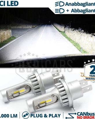 Lampadine LED H4 per Fari SMART FORFOUR W453 14-25