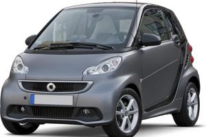 Last minute! Pezzi ricambio smart 451 da rottamare