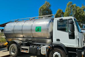 CAMION TRASPORTO LATTE