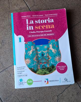 La storia in scena.