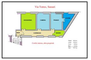 Appartamento, Sassari.