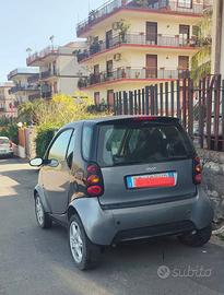 SMART 2003