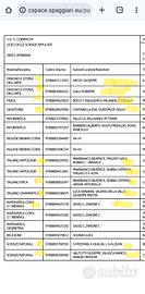 Libri testo scolastici classe 2a LSA Cobianchi