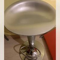 Sgabelli cucina