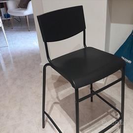 sgabelli da cucina 