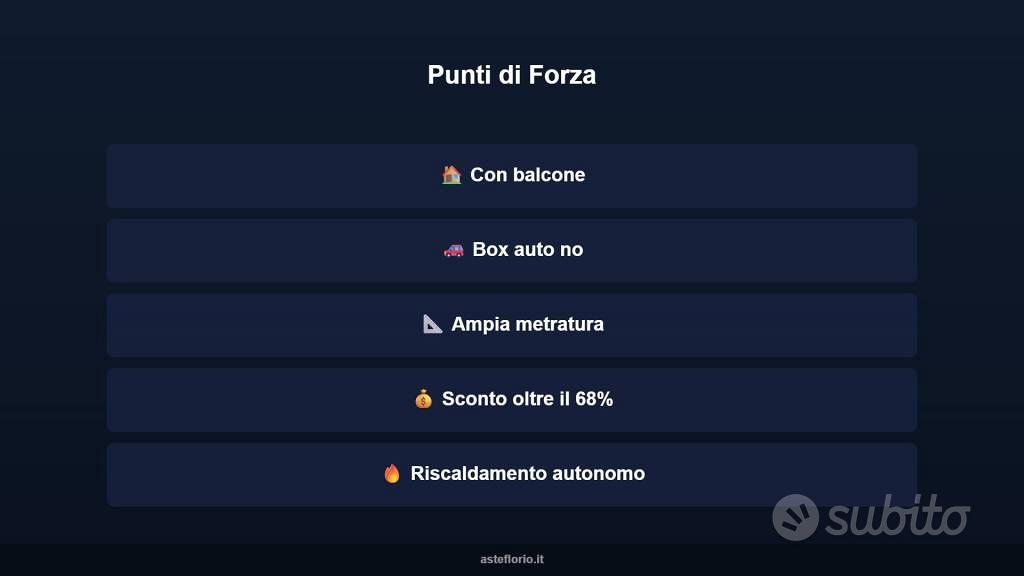 Appartamento – Campobasso - Altro