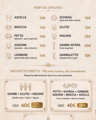 DEPILAZIONE UOMO - CERETTE  UOMO