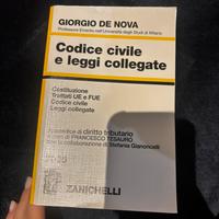 Codice civile 2025