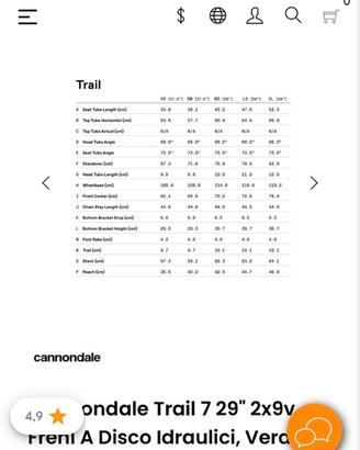 Cannondale Trail 7 27.5"  Verde