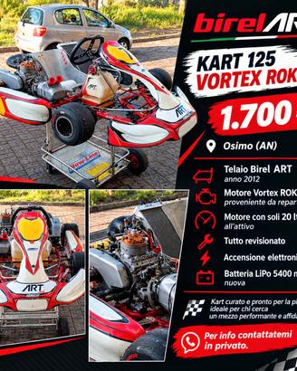 vortex rok GP 