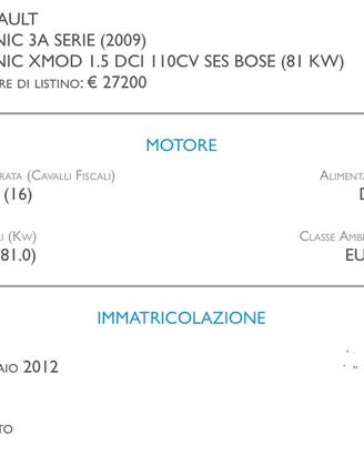 Renault Scenic 2012