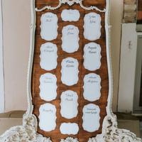 TABLEAU MARIAGE cornice