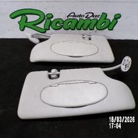 ALETTE PARASOLE PER MINI COOPER S R50 2006