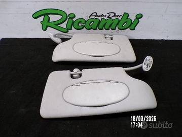 ALETTE PARASOLE PER MINI COOPER S R50 2006