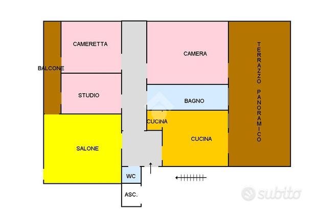 MULTILOCALE A POLICORO