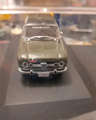 Alfa Romeo Giulia  Familiare  Carabinieri 1_43 