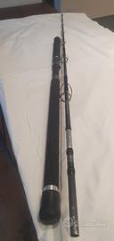 canna Shimano Speed Master