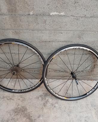 ruote Mavic ksyrium equipe 