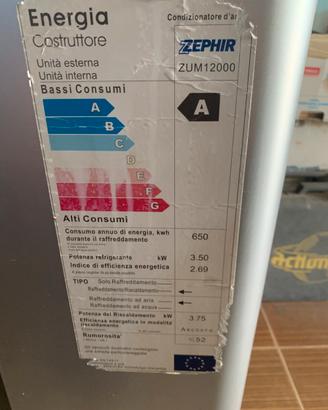 Climatizzatore