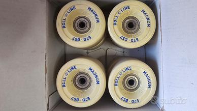 Set ruote pattinag. artist. + cuscin. (No dizione)