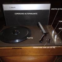 GIRADISCHI PHILIPS MOD.633