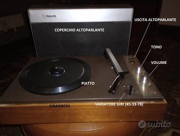 GIRADISCHI PHILIPS MOD.633