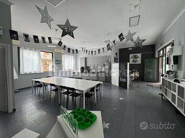 Locale commerciale a reddito