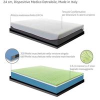 Materasso Memory Foam + Rete ortopedica 140x190