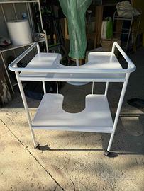 mobiletto sotto lavello bagno