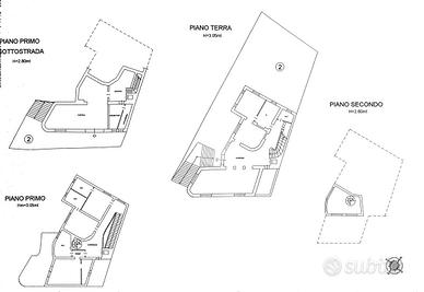 MULTILOCALE A COSENZA
