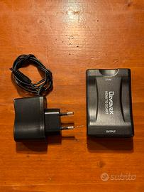 Convertitore da HDMI a SCART (e viceversa)