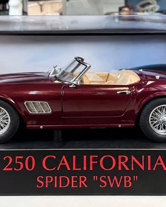 Hot Wheels Elite Ferrari 250 California 1:18 P9897