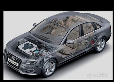 Motore e Cambio CJC Audi A4 3 serie anno 2012 cc 1