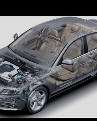 Motore e Cambio CJC Audi A4 3 serie anno 2012 cc 1