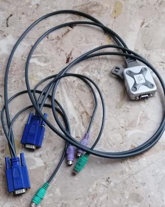 Cavo switch monitor e tastiera-mouse