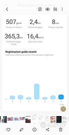 Monopattino  Elettrico Xiaomi