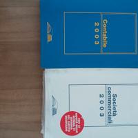 memento pratico ipsoa francis lefebre 2003